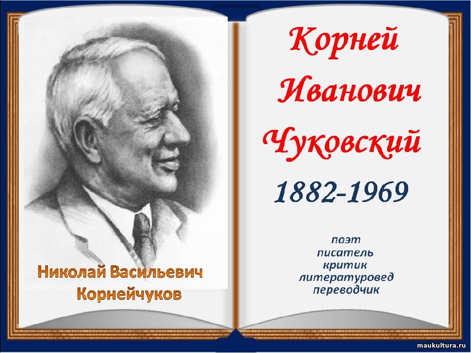 Проект мой любимый писатель чуковский 3 класс